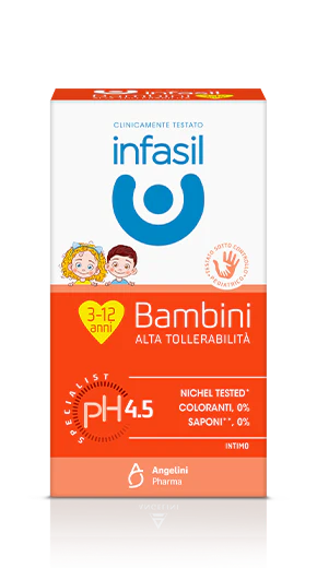 Igiene Intima & Benessere